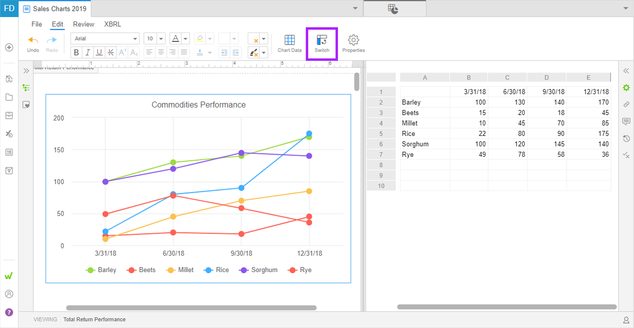 Editing Chart Data | Workiva Help